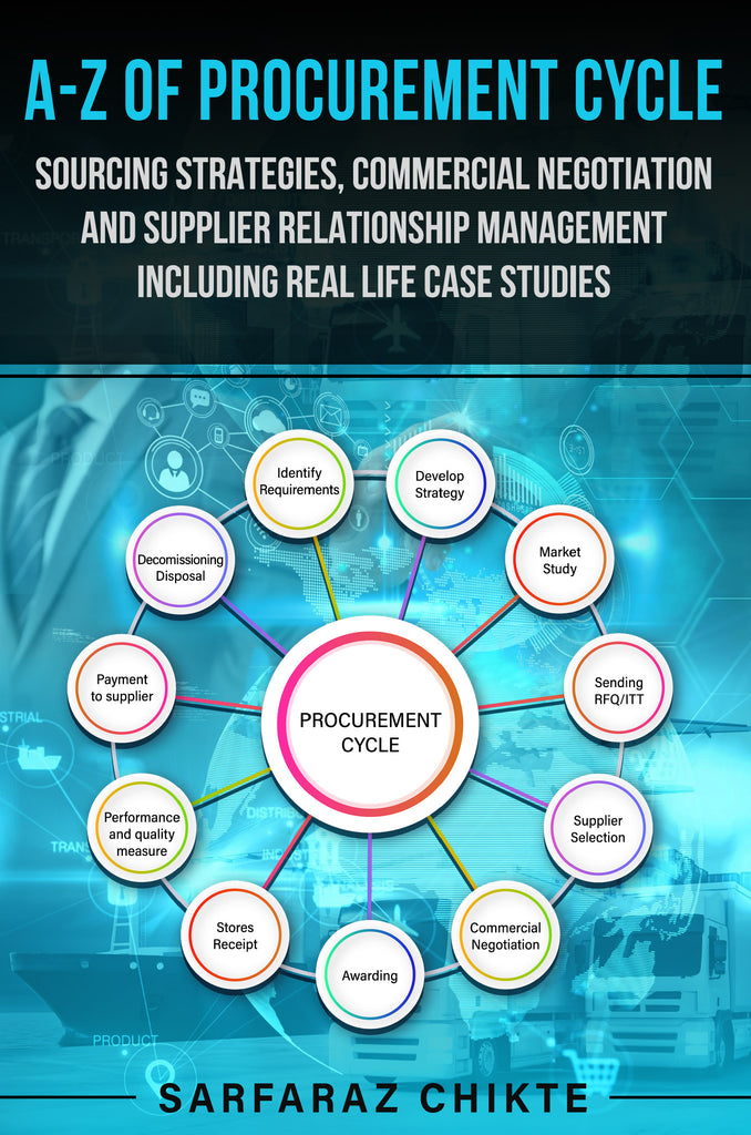 A-Z of Procurement Cycle - Sourcing Strategies, Commercial Negotiation ...